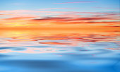 Sunset sky reflected in the water